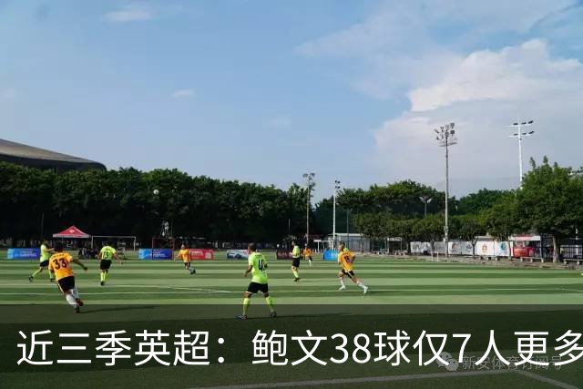 近三季英超：鲍文38球仅7人更多，25助仅萨拉赫B费更多